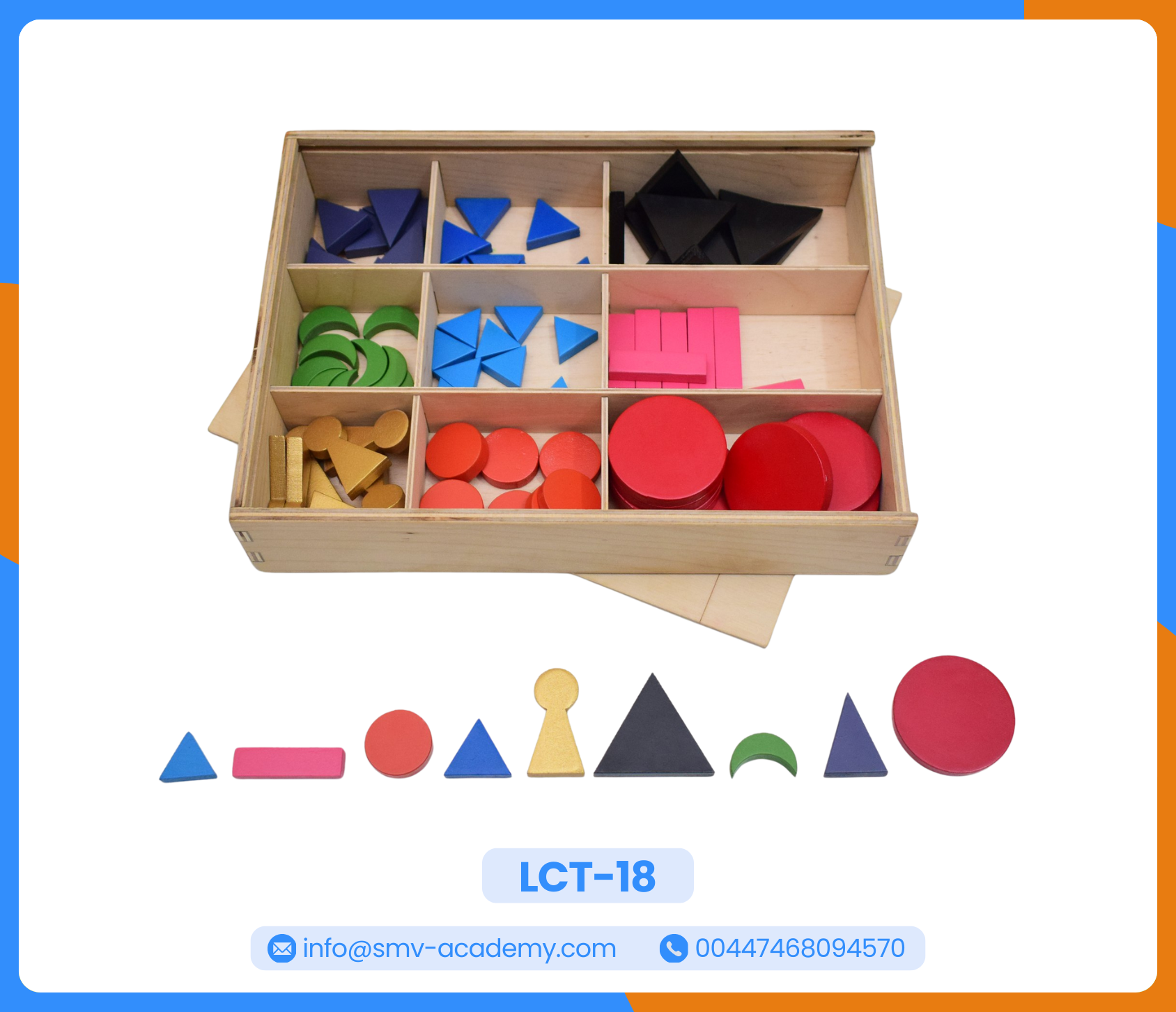 رموز النحو الأساسية | Basic Grammar Symbols